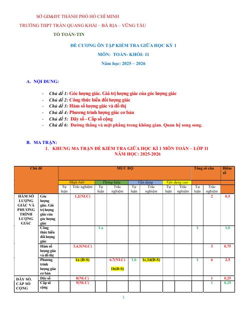 Đề cương ôn tập Giữa kì 1 Toán 11 trường THPT Trần Quang Khải (TP Hồ Chí Minh) năm 2025–2026